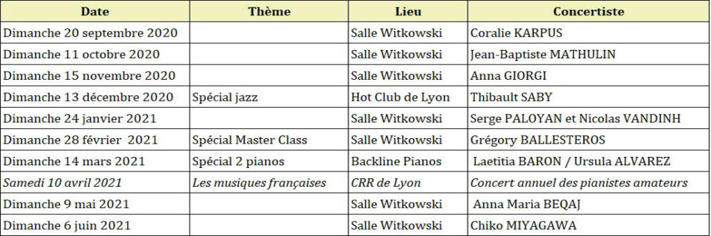 Programme 2020-2021